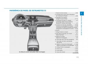 Hyundai-i30-III-3-manual-del-propietario page 18 min