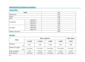 Hyundai-i30-III-3-manual-del-propietario page 701 min