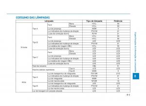 Hyundai-i30-III-3-manual-del-propietario page 702 min