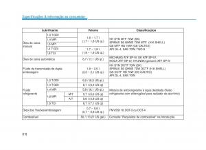 Hyundai-i30-III-3-manual-del-propietario page 707 min