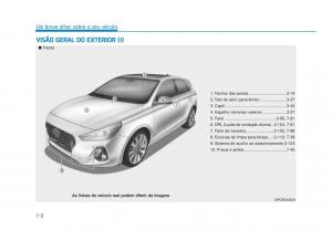 Hyundai-i30-III-3-manual-del-propietario page 15 min