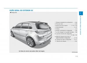 Hyundai-i30-III-3-manual-del-propietario page 16 min