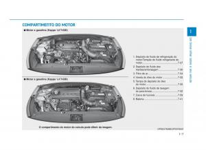 Hyundai-i30-III-3-manual-del-propietario page 20 min