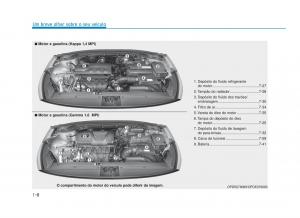 Hyundai-i30-III-3-manual-del-propietario page 21 min