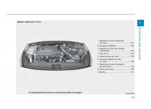 Hyundai-i30-III-3-manual-del-propietario page 22 min