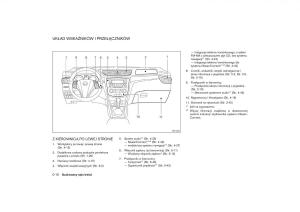 Nissan-Qashqai-II-2-instrukcja-obslugi page 15 min