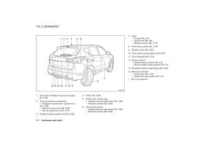Nissan-Qashqai-II-2-instrukcja-obslugi page 9 min