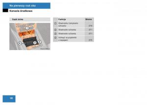 Mercedes-Benz-GL-Class-X164-instrukcja-obslugi page 19 min