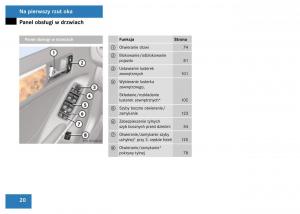 Mercedes-Benz-GL-Class-X164-instrukcja-obslugi page 21 min