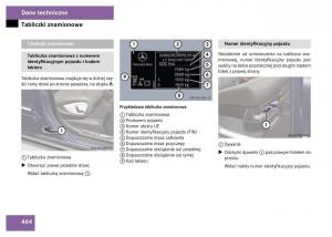 Mercedes-Benz-GL-Class-X164-instrukcja-obslugi page 465 min