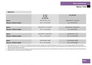 Mercedes-Benz-GL-Class-X164-instrukcja-obslugi page 470 min