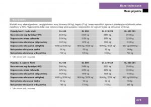 Mercedes-Benz-GL-Class-X164-instrukcja-obslugi page 474 min