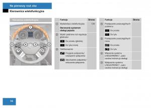 Mercedes-Benz-GL-Class-X164-instrukcja-obslugi page 17 min