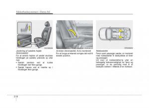 Hyundai-ix20-Bilens-instruktionsbog page 21 min