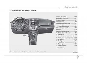 Hyundai-ix20-Bilens-instruktionsbog page 14 min