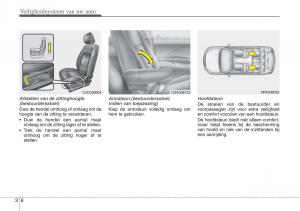 Hyundai-ix20-handleiding page 21 min