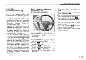 Hyundai-ix20-handleiding page 232 min