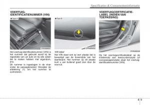 Hyundai-ix20-handleiding page 436 min