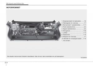 Hyundai-ix20-bruksanvisningen page 15 min
