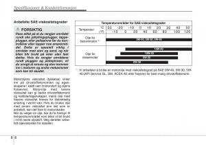 Hyundai-ix20-bruksanvisningen page 410 min