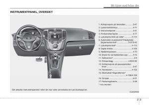 Hyundai-ix20-bruksanvisningen page 14 min