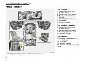 Hyundai-ix20-instrukcja-obslugi page 20 min