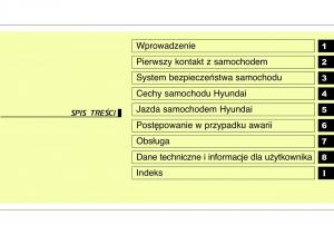 Hyundai-ix20-instrukcja-obslugi page 7 min