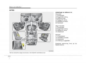 Hyundai-ix20-instruktionsbok page 16 min