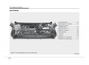 Hyundai-ix20-instruktionsbok page 14 min