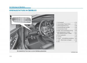 Hyundai-i30N-Performance-Handbuch page 15 min