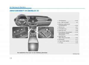 Hyundai-i30N-Performance-Handbuch page 17 min