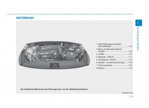 Hyundai-i30N-Performance-Handbuch page 18 min