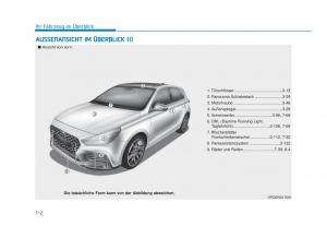 Hyundai-i30N-Performance-Handbuch page 13 min