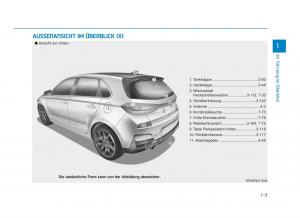 Hyundai-i30N-Performance-Handbuch page 14 min