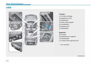 Hyundai-i30N-Performance-Bilens-instruktionsbog page 21 min