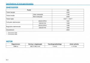 Hyundai-i30N-Performance-Bilens-instruktionsbog page 490 min