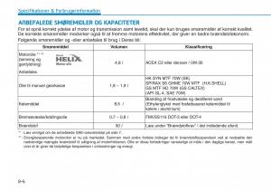 Hyundai-i30N-Performance-Bilens-instruktionsbog page 494 min