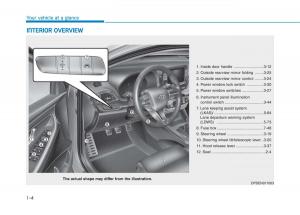 Hyundai-i30N-Performance-owners-manual page 15 min