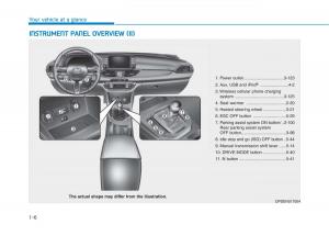Hyundai-i30N-Performance-owners-manual page 17 min
