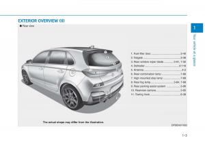 Hyundai-i30N-Performance-owners-manual page 14 min