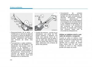 Hyundai-i30N-Performance-manual-del-propietario page 245 min