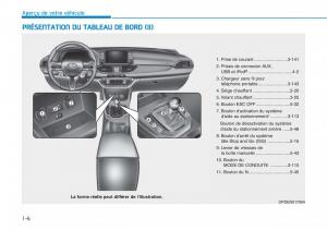 Hyundai-i30N-Performance-manuel-du-proprietaire page 18 min