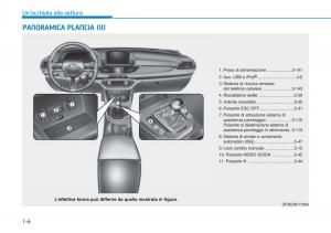 Hyundai-i30N-Performance-manuale-del-proprietario page 17 min