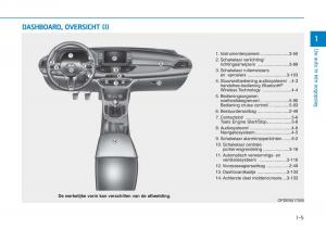 Hyundai-i30N-Performance-handleiding page 15 min