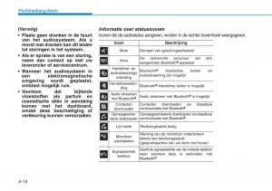 Hyundai-i30N-Performance-handleiding page 241 min