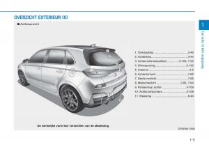 Hyundai-i30N-Performance-handleiding page 13 min