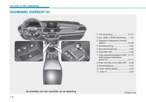 Hyundai-i30N-Performance-handleiding page 16 min