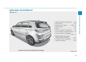 Hyundai-i30N-Performance-manual-del-propietario page 14 min