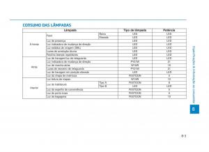 Hyundai-i30N-Performance-manual-del-propietario page 551 min