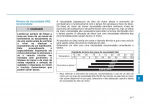 Hyundai-i30N-Performance-manual-del-propietario page 555 min